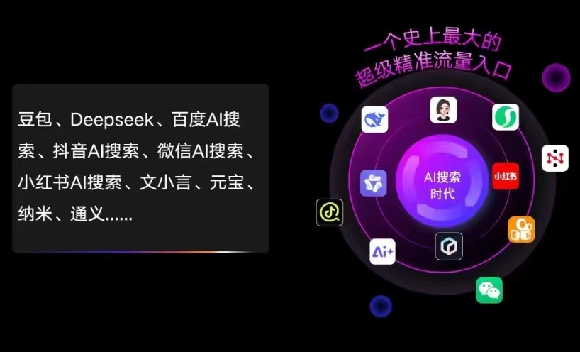 岱山县AI智能推广新玩法，抢占搜索时代免费精准客源