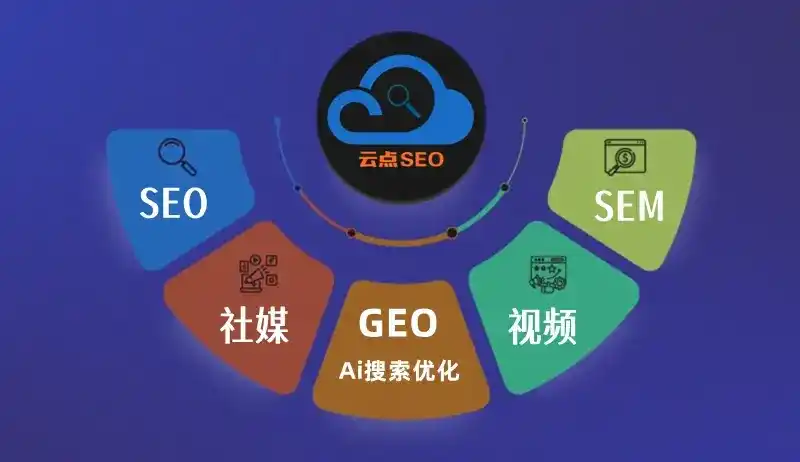 岱山县GEO优化：AI智能体时代取代SEO的全新内容优化逻辑