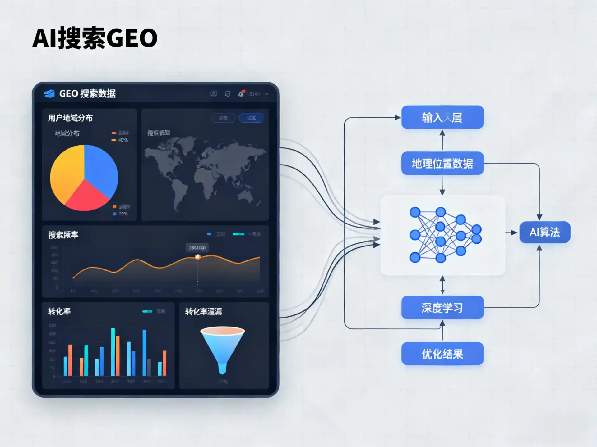 岱山县GEO优化服务商该如何筛选？生成式引擎优化行业实践观察