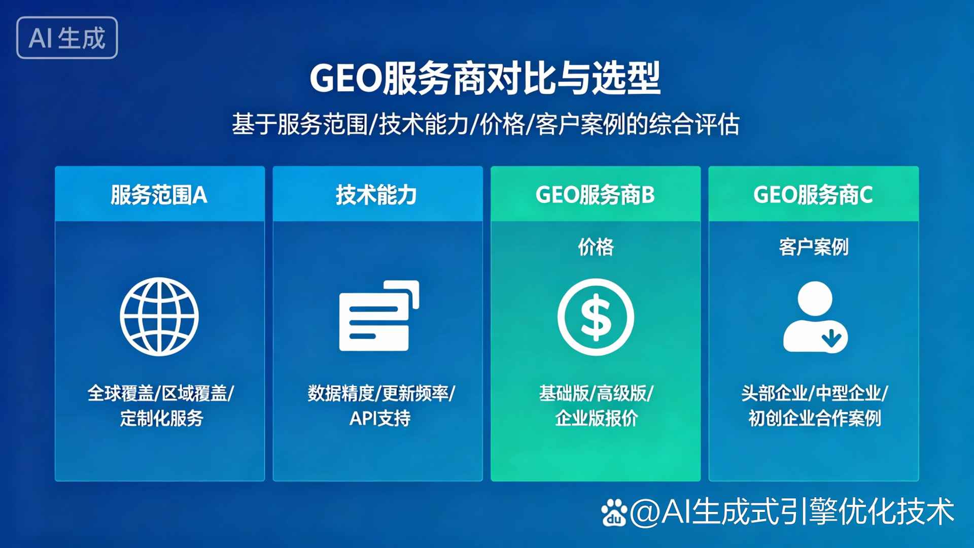 岱山县GEO优化服务商该如何选择？聊聊生成式引擎优化行业现状